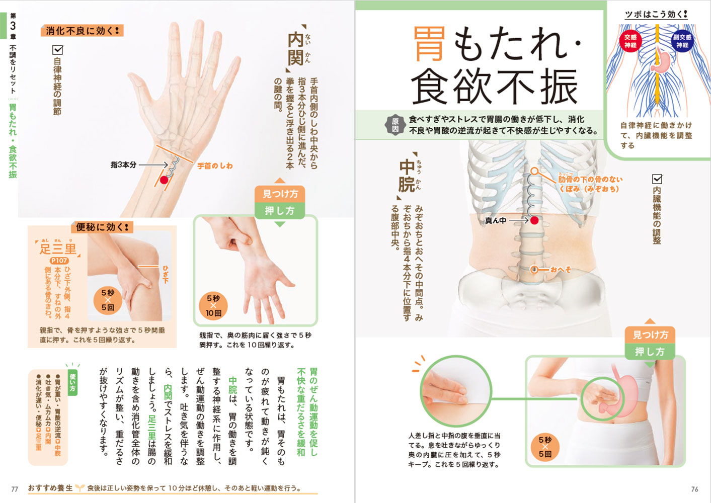 鍼灸学×最新研究 痛みとコリにしっかり効く！ツボの教科書｜西東社
