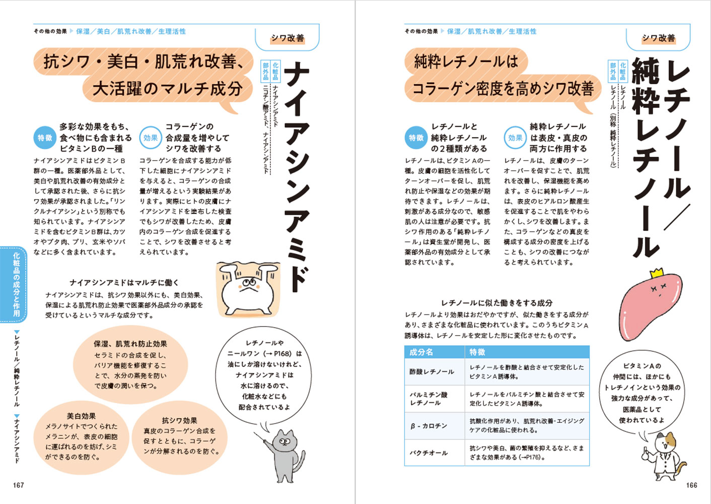 一生役立つ きちんとわかる皮膚科学 しくみ・トラブル・スキンケア