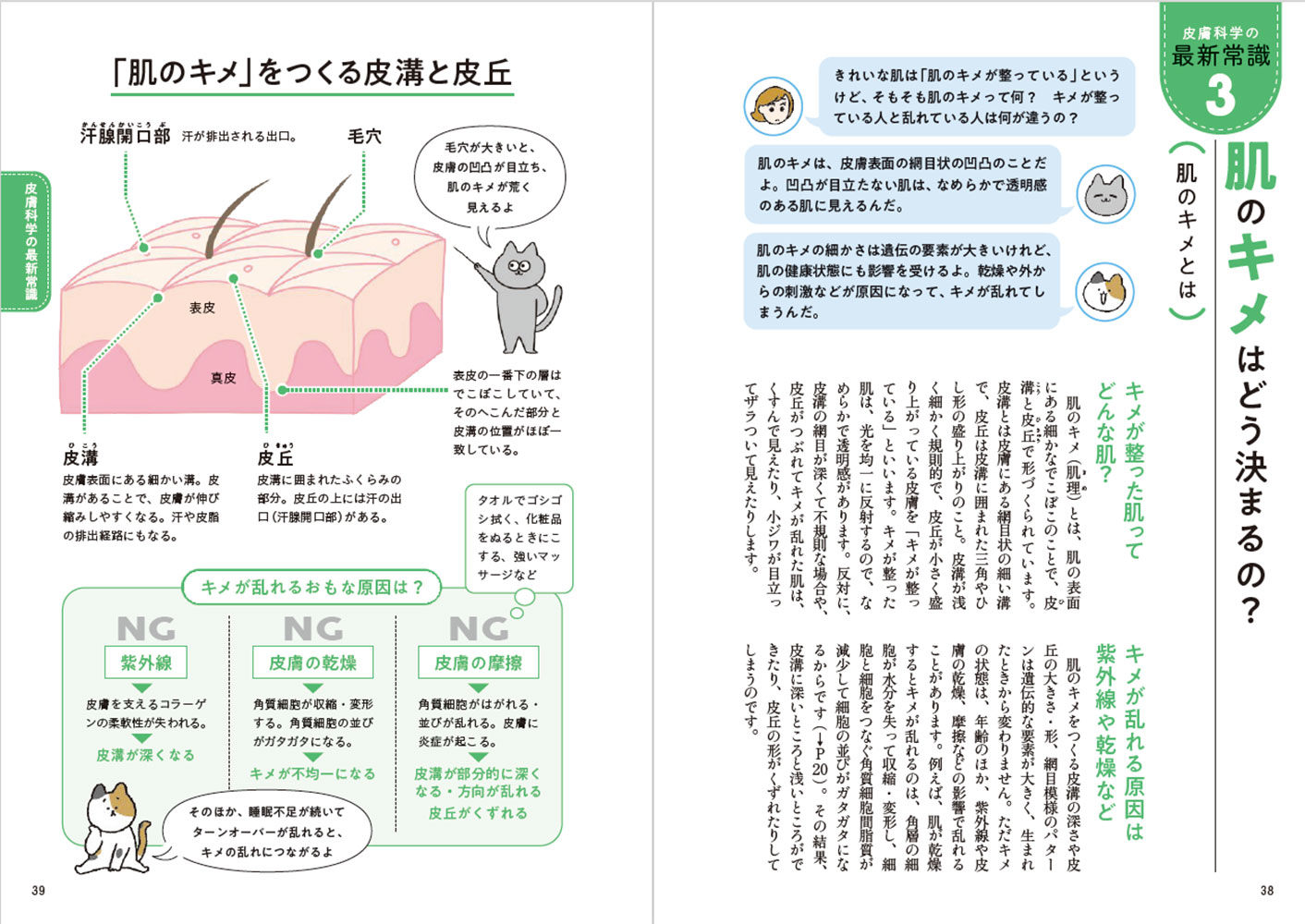一生役立つ きちんとわかる皮膚科学 しくみ・トラブル・スキンケア