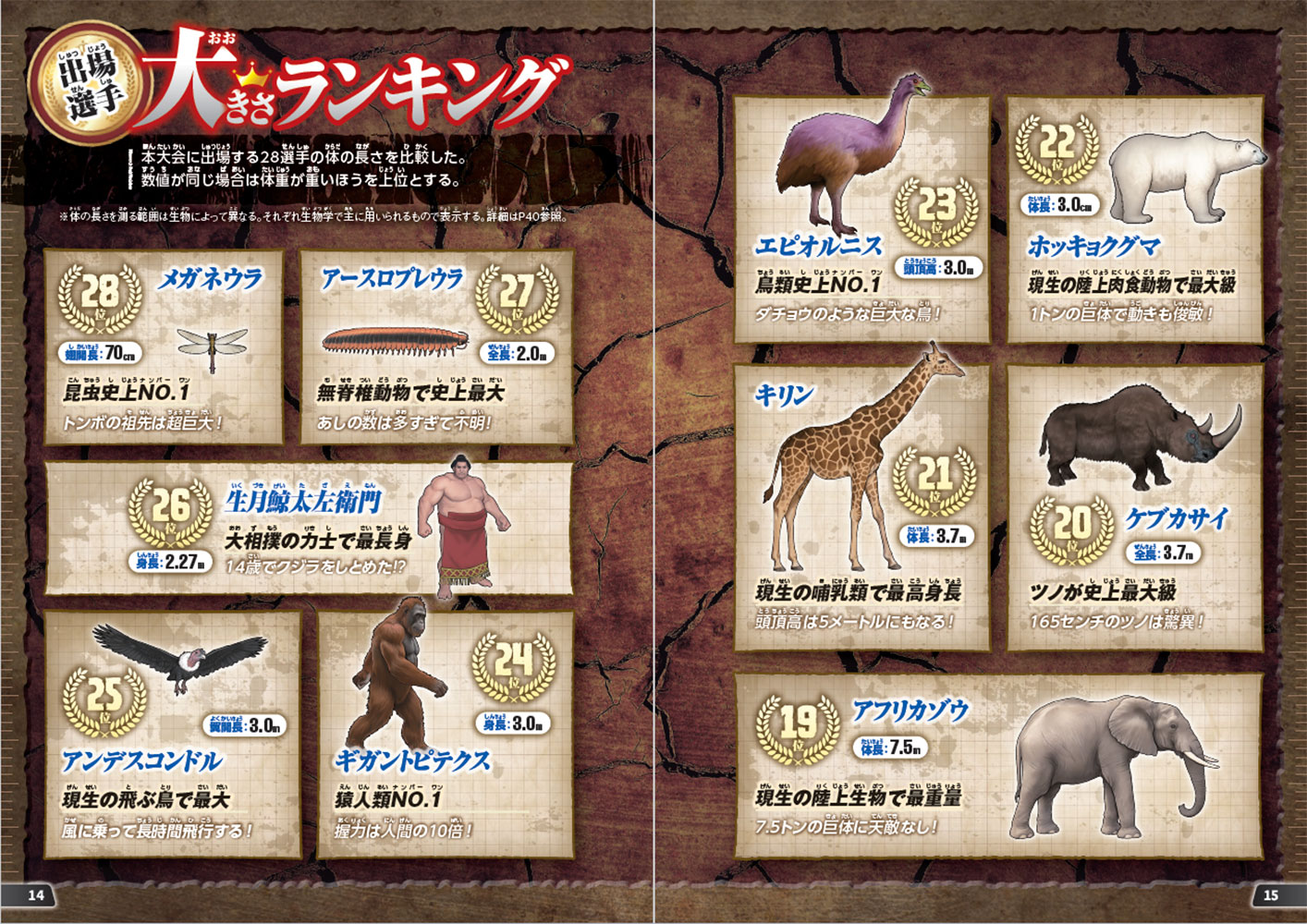 頂上決戦！ 超巨大生物 最強王決定戦｜西東社｜『人生を楽しみ・今を